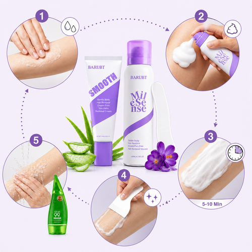 Gentle Hair Removal for Face & Body