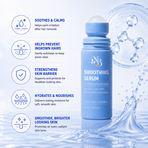 Bump-Smoothing Serum with BHA, AHA & PHA