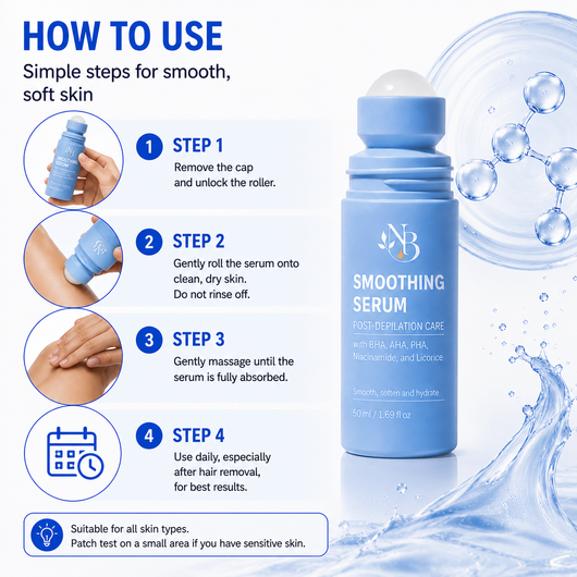 Bump-Smoothing Serum with BHA, AHA & PHA